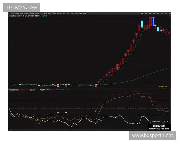 公牛近期走势与预期进球xG曲线深度趋势解读与表现评估全景分析