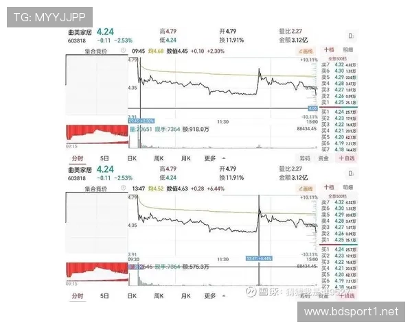 巴黎圣日尔曼实战复盘走势解析与赛前预测对照全景观察深度研究